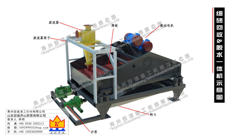 新款細(xì)沙回收機(jī)廠家